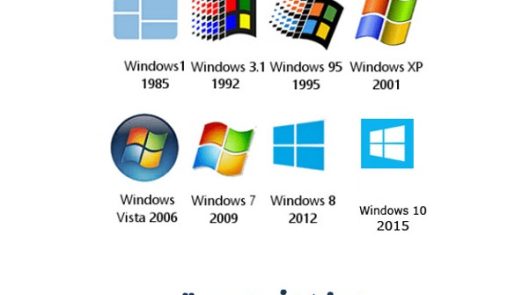 What-is-Windows